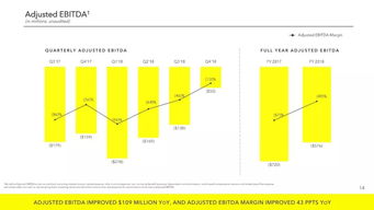 互聯網數據資訊中心199it 洞察數據，服務未來