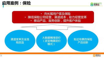 大數(shù)據(jù)價值挖掘 驅(qū)動互聯(lián)網(wǎng)數(shù)據(jù)服務的變革之路