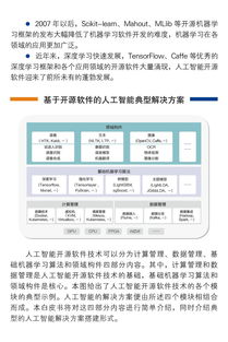 中國人工智能開源軟件發(fā)展聯(lián)盟成立大會在京召開，推動AI應(yīng)用軟件開發(fā)新浪潮