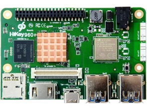 2017年十大SBC產(chǎn)品盤點 誰是性價比最高的單板計算機(jī)？兼談人工智能應(yīng)用軟件開發(fā)